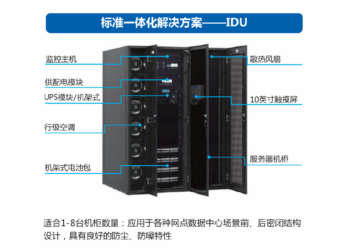 微模块一体化解决方案&mdash;&mdash; IDU