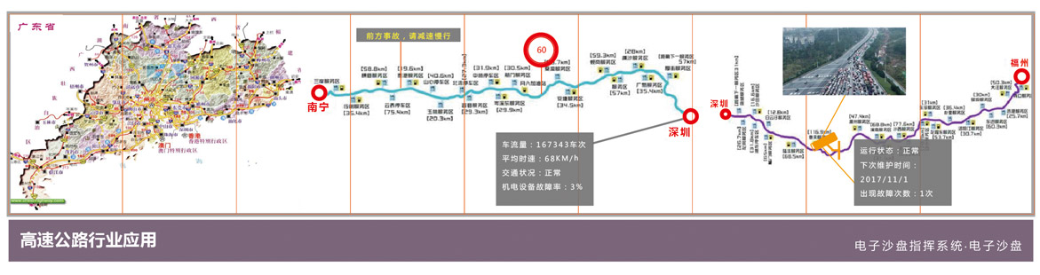 电子沙盘指挥系统